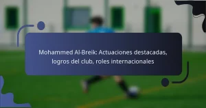 Mohammed Al-Breik: Actuaciones destacadas, logros del club, roles internacionales